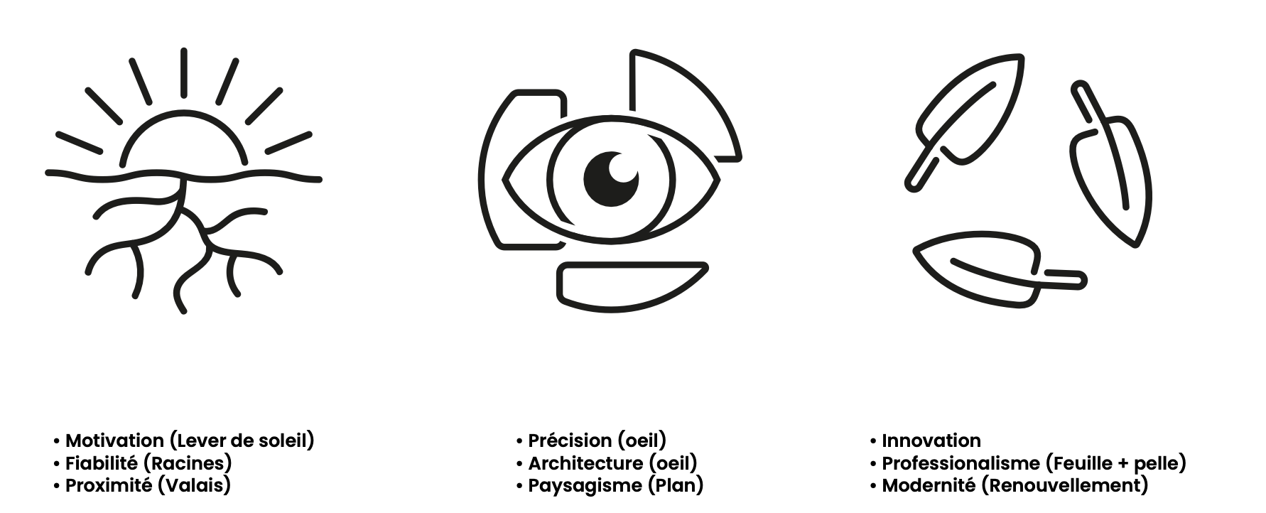 logo-pictogrammes-terrettaz